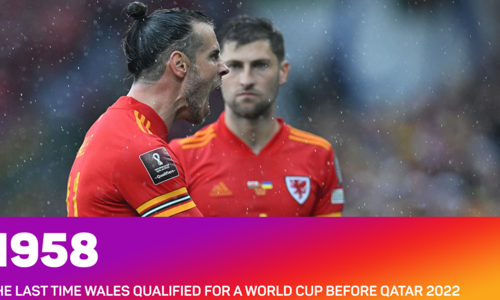 Page believes Wales can go ‘toe-to-toe with anybody’ at Qatar World Cup