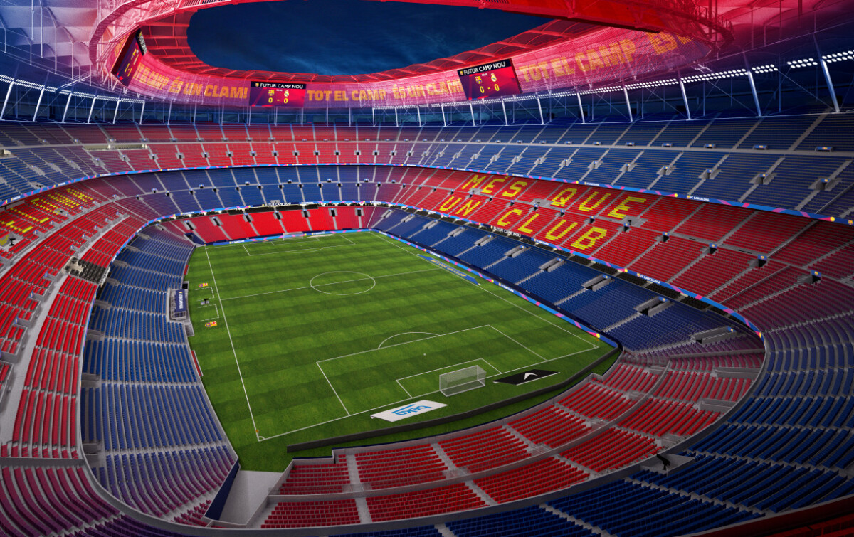 The most seating capacity football stadiums in La Liga  